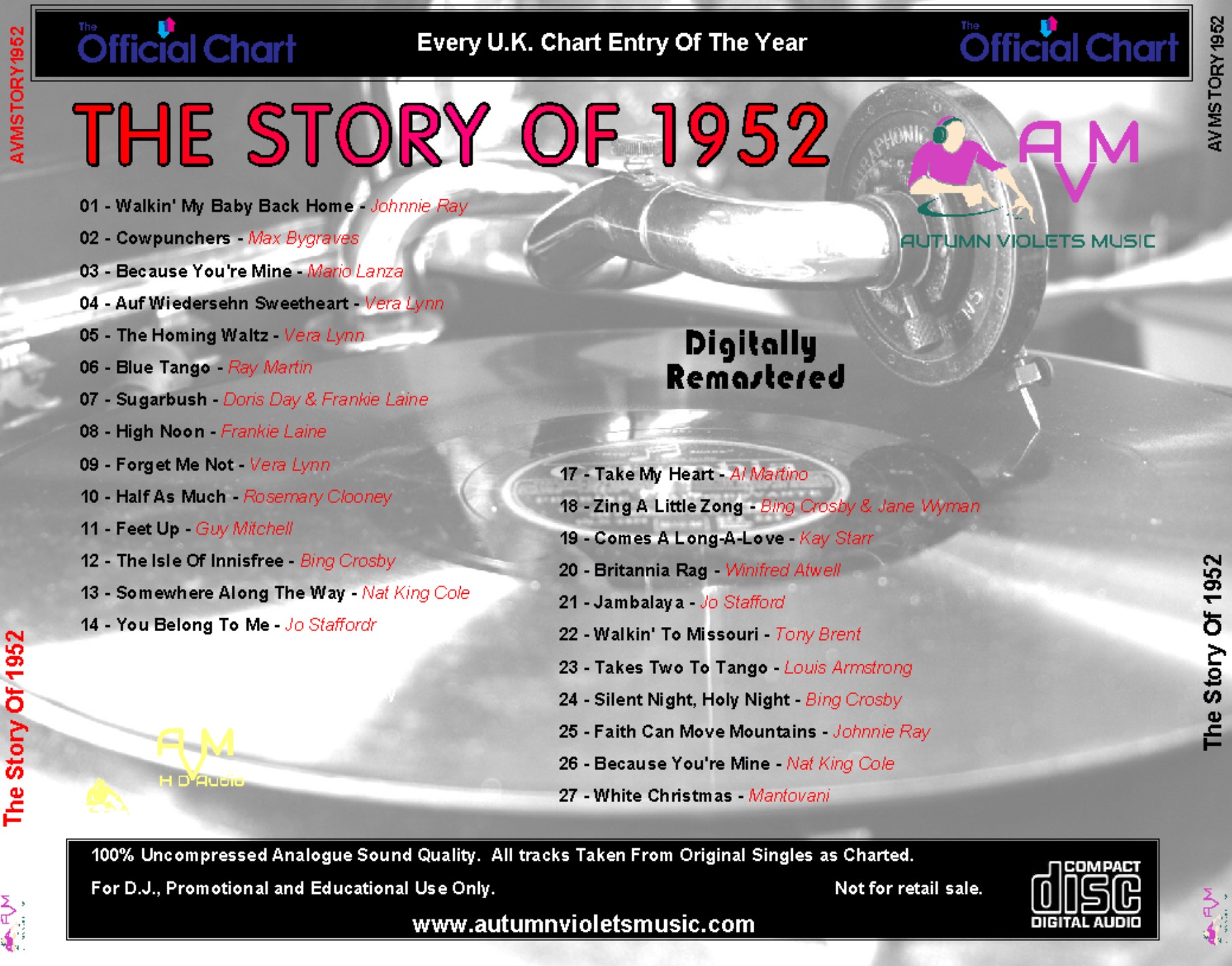 the-story-of-1952